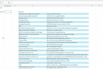 build a custom excel calculator or business tool