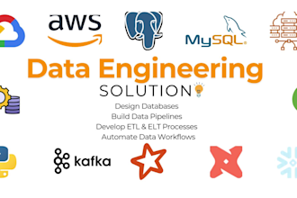 data engineering, etl pipeline in airflow, pyspark, gcp, rest apis, AWS