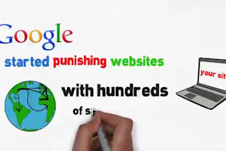 manually bookmark your website on over 17 popular social sites