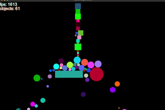 develop custom tools or games using sfml