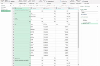 be your power query pro and analytics dashboard expert