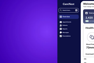 expert in ui ux design, web design, app design, figma design, mockup