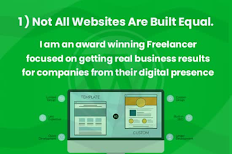 design a fully functional website
