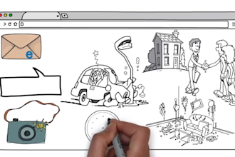 make custom whiteboard animation explainer doodle video