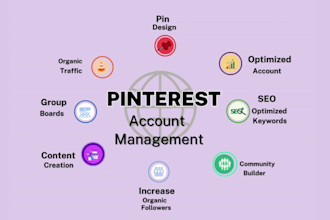 create, optimize, and manage pinterest with engaging pins and boards