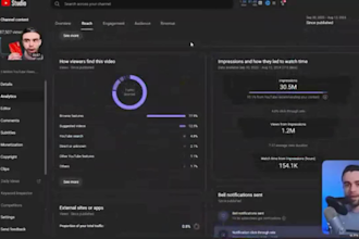 create automated cash cow you tube cash cow channel cash cow video