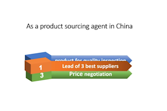 be your product sourcing agent in china from alibaba and 1688