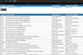 do professional excel solutions data analysis dashboards formulas and templates