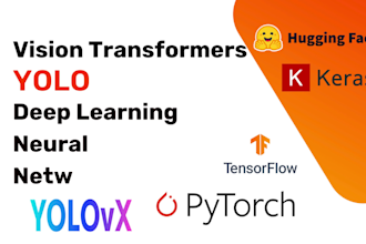 offer yolo object detection computer vision deep learning
