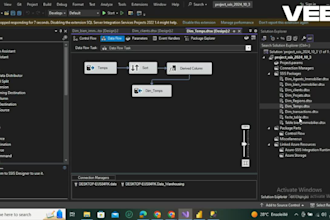 handle everything related to ssis, ssas, ssms, ssrs, etl, and data visualization