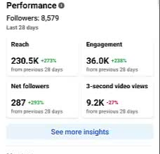 complete facebook page monetization criteria organically