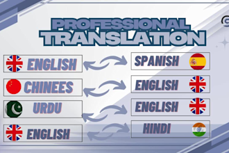 translate documents english, urdu,  spanish and chinese