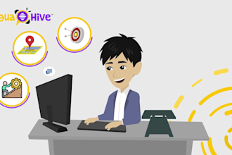 make 2d animated explainer video or infographic animation video