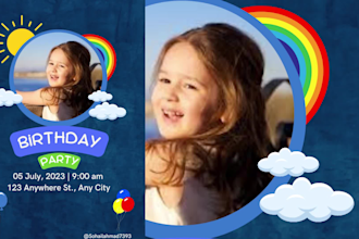make a happy birthday video birthday wishes birthday massage birthday greeting