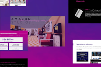 design a professional pitch deck and powerpoint presentation