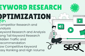do seo keyword  research and competitor analysis for ranking