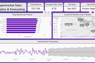 scrape, clean, and engineer your data fast