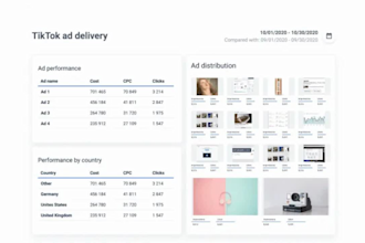 set up high converting tiktok spark ads or non spark video ads