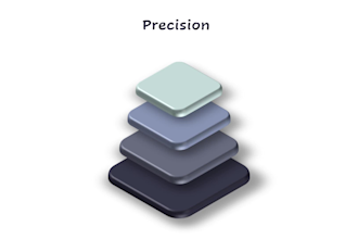 design professional visually appealing powerpoint presentations