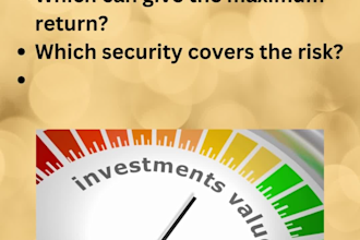 create informational content on finance and investment