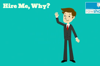 design a responsive cheap price fast wordpress website