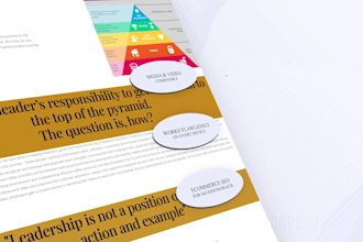 design godaddy website or squarespace website for your business