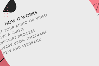 deliver accurate transcripts for any english video or audio