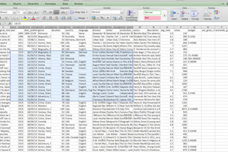 data entry for websites,  e commerce xl sheets and any type