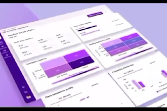 create animated saas explainer video, saas demo app explainer video software