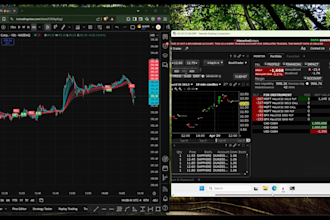 tradingview to interactive broker