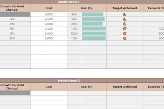 clean, organize, automate, and visualize your excel data professionally