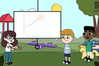 do 2d model character animation, 2d music video animation, 2d cartoon animation