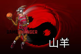 animate your still images, arts and wallpapers