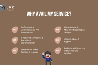 design professional powerpoint presentation using canva
