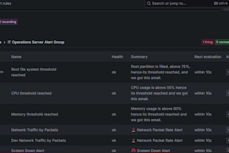 deploy and configure production ready prometheus grafana on kubernetes