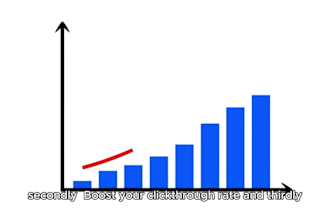 create high quality thumbnails for viral social media content