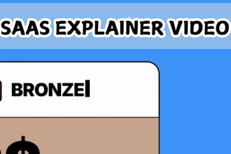create saas explainer video b2b explainer video saas demo saas product vide0