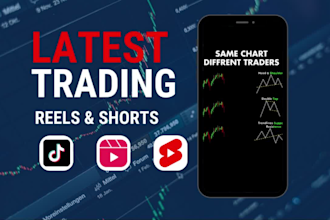 provide crypto, forex and business motivation youtube shorts, instagram reels