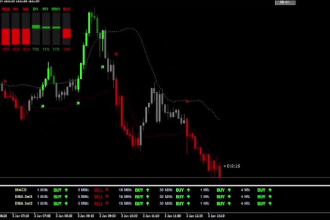teach you my day trading strategy for gold xauusd