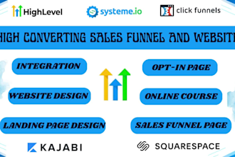 design systeme io salesfunnel clickfunnels gohighlevel kajabi site funnel design