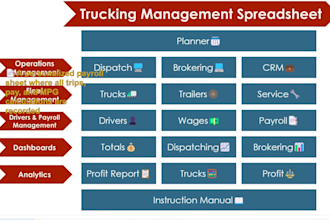 do powerful trucking management sheets with automated tables, visual dashboards