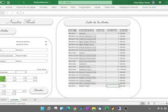 do professional data and business analytics