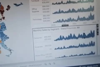 use tableau to create reports and dashboards