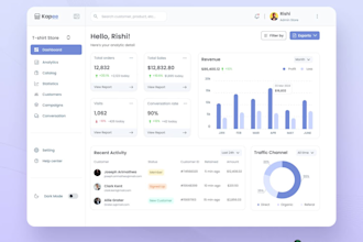 do dashboard design, web app, and saas uiux design in figma