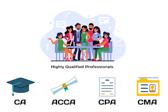 do professional cost accounting services for business optimization