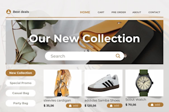 wordpress site with namecheap hosting, SEO, google adsense, keywords