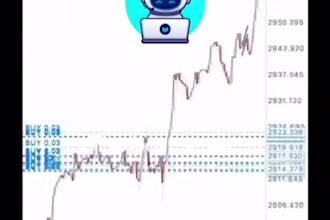 build automated lifetime forex trading bot, forex bot, hft bot, gold ea, scalp