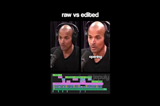 do youtube shorts, instagram reels, and tiktok video editing