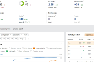 increase domain authority da moz 0 to 30 plus 40 and 45 white hat
