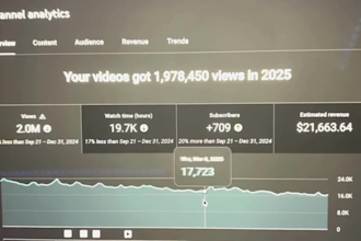 made profitable cash cow youtube automation videos for passive income, cash cow